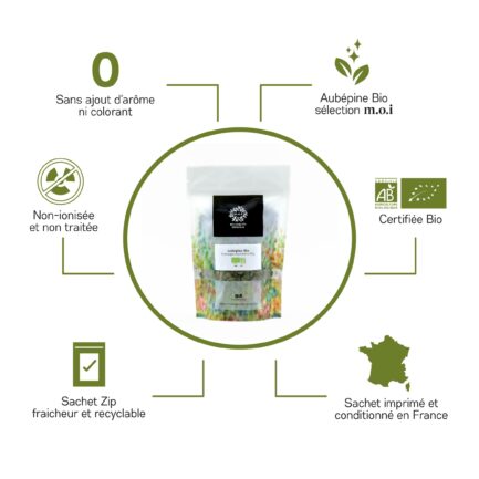 Réassurance produit Aubépine