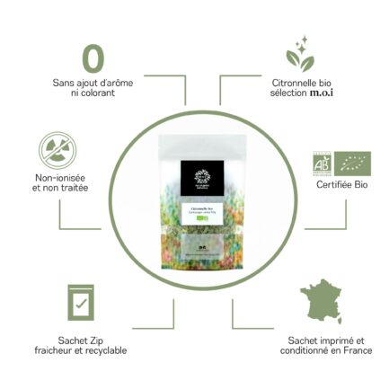 Réassurance produits de la Citronnelle