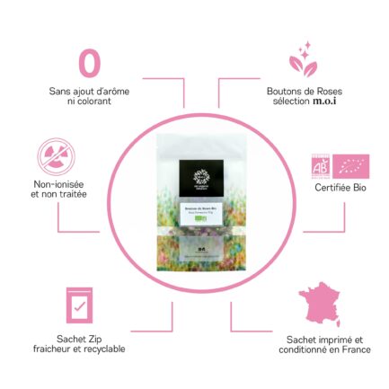 Réassurance produits Bouton de Rose Bio