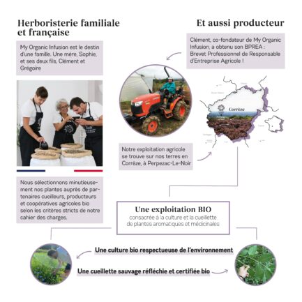 histoire et réassurance de marque sur le sommeil en vrac