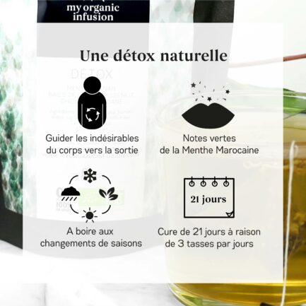 Les Bénéfice de l'infusion Détox