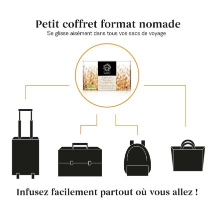 Visuel de réassurance sur l'aspect facilement transportable de notre petit coffret digestion.