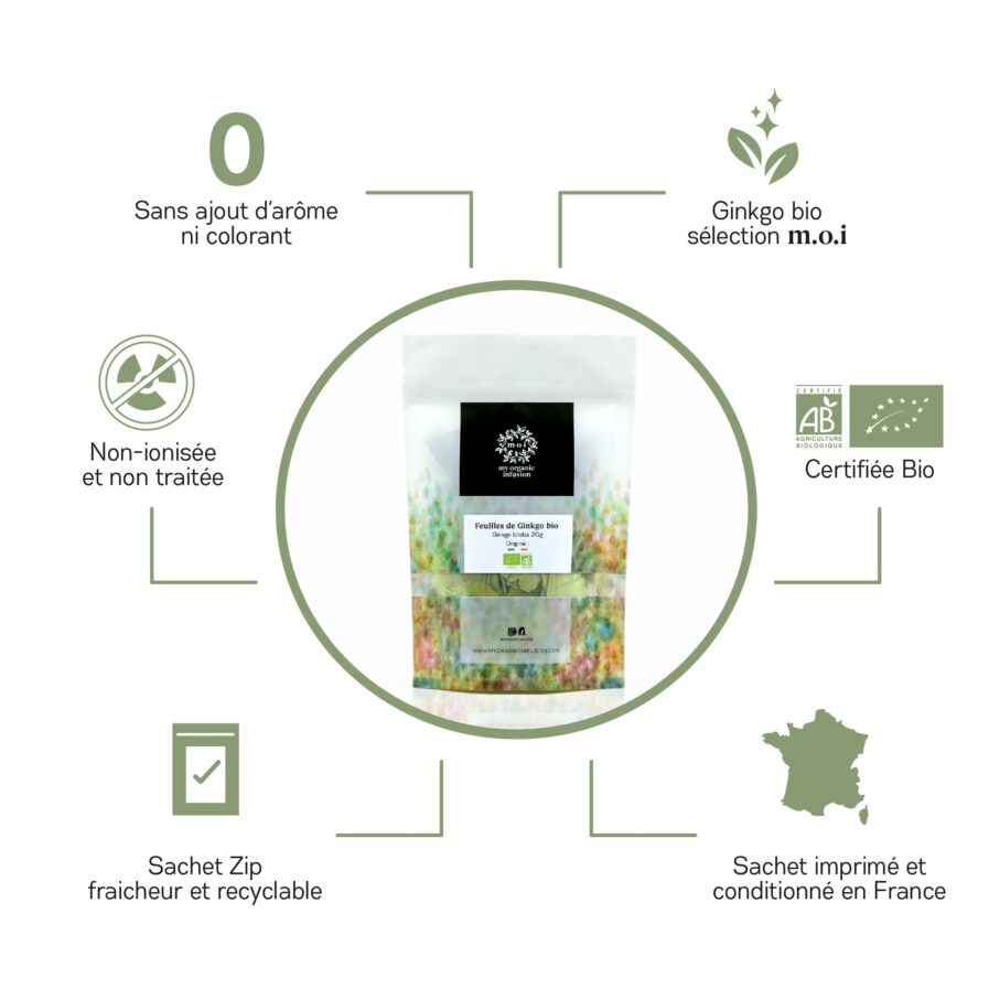 Réassurance Ginkgo bio