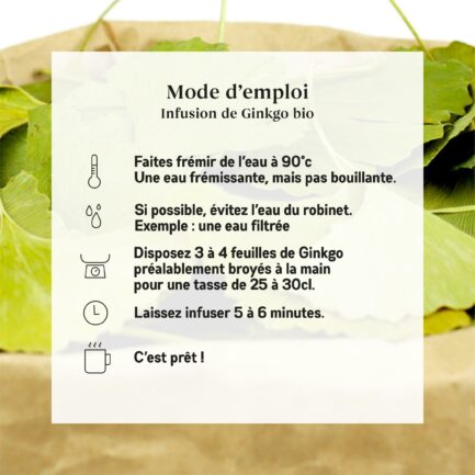 mode d'emploi Ginkgo bio